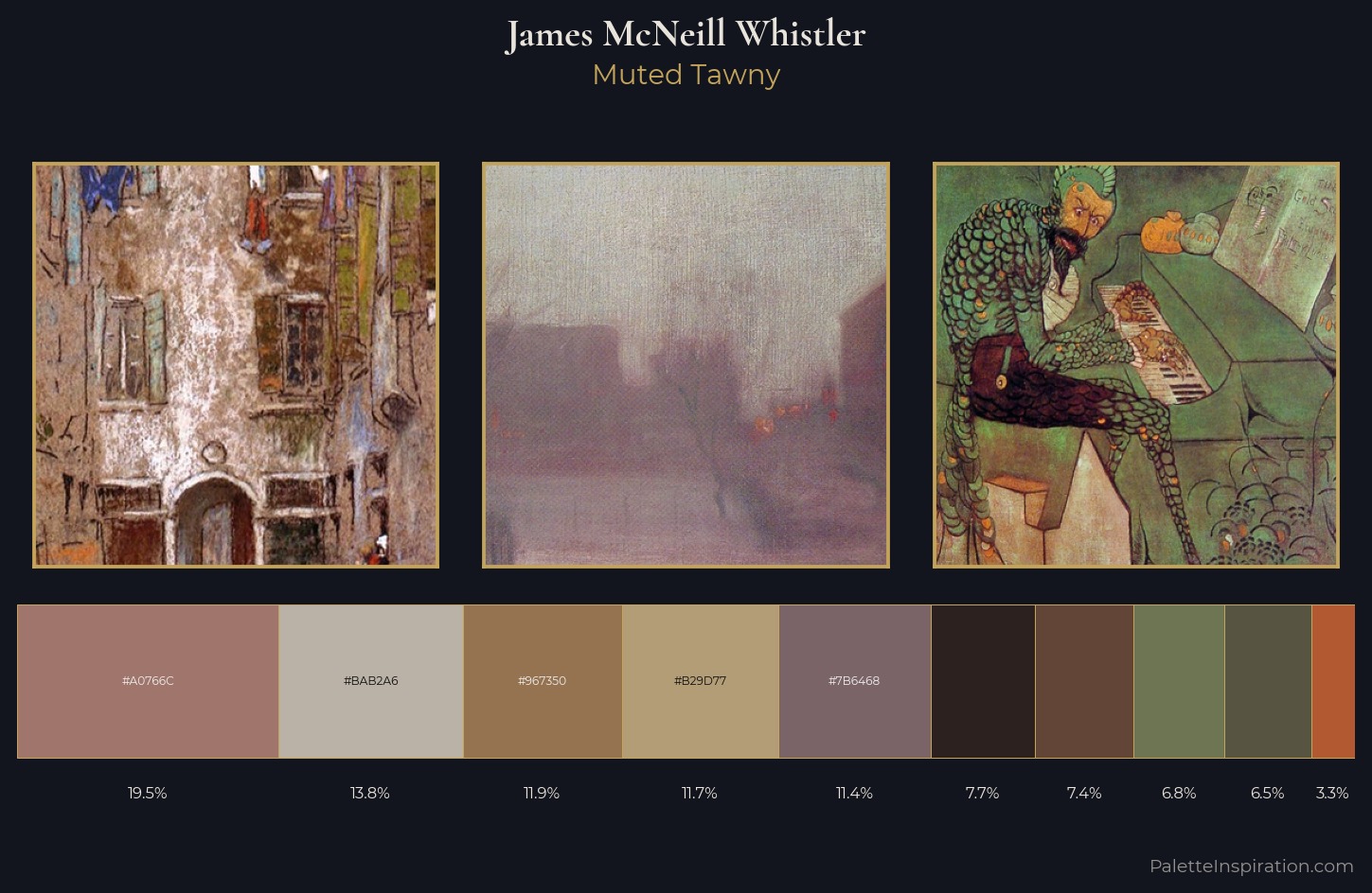 James McNeill Whistler Palette 14 — Muted Tawny