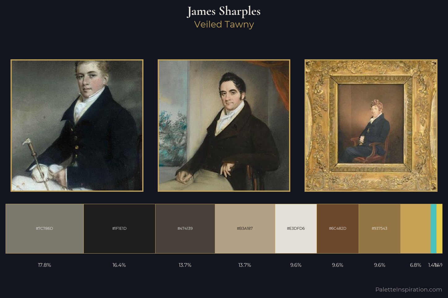 James Sharples Master Palette