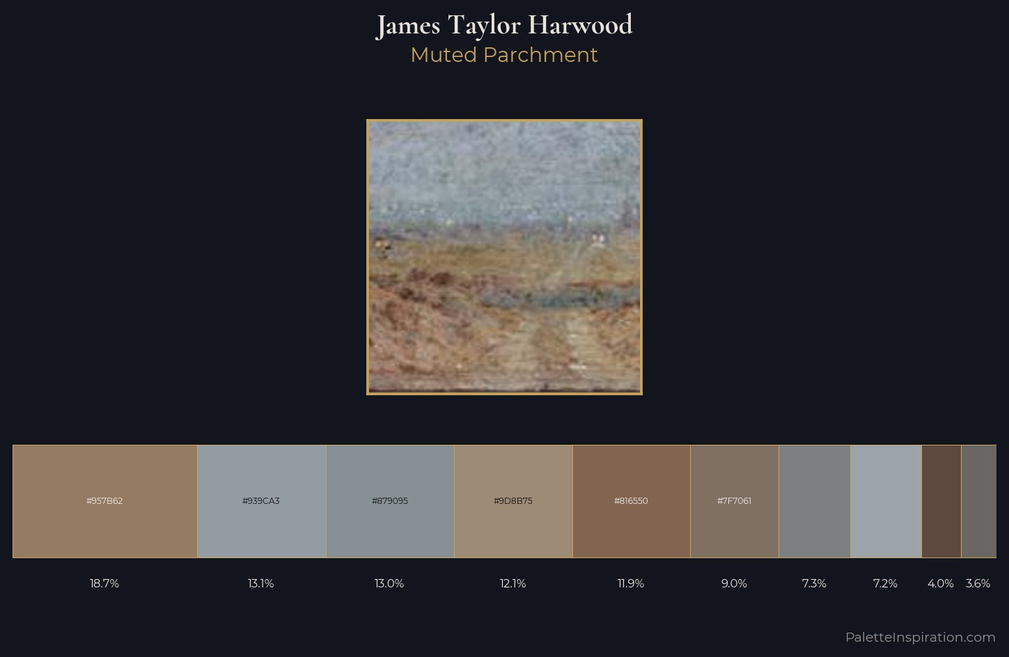 James Taylor Harwood Palette 2 — Muted Parchment