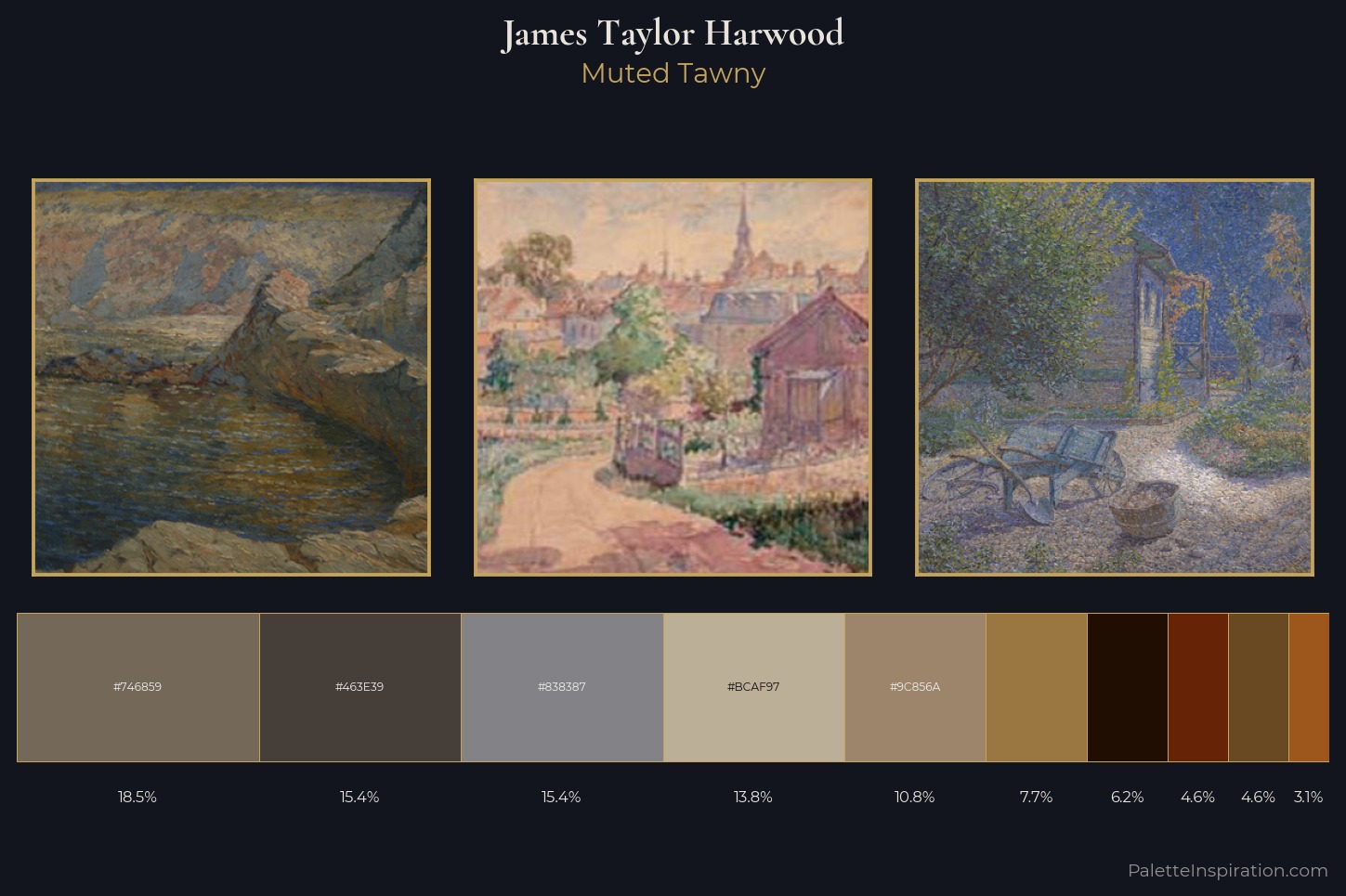 James Taylor Harwood Master Palette