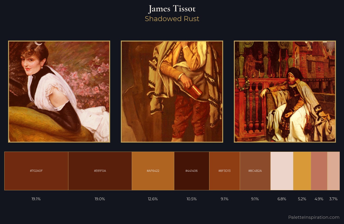 James Tissot Palette 12 — Shadowed Rust