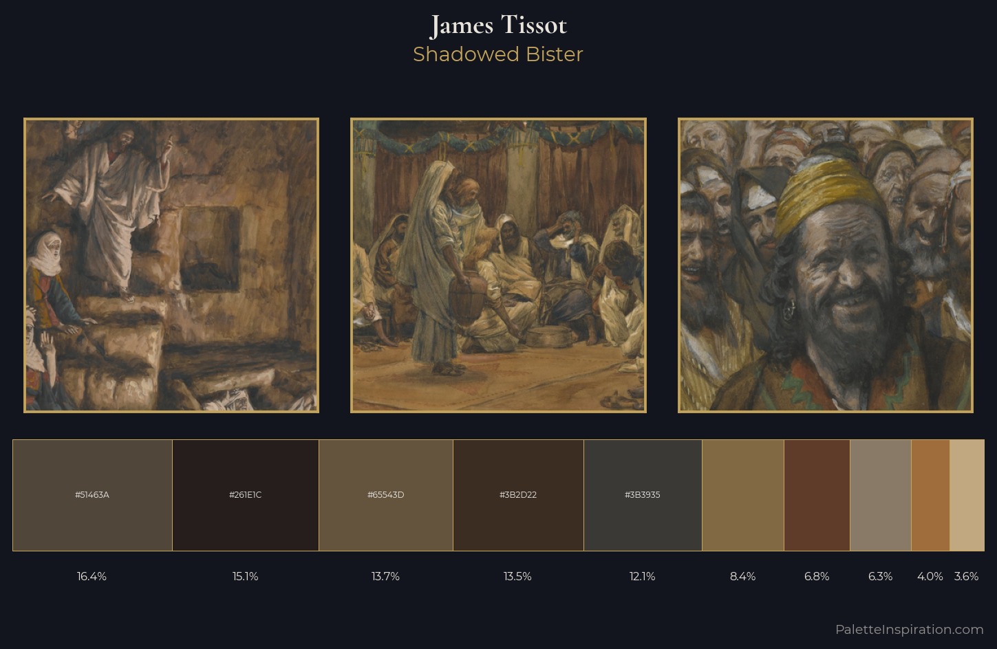 James Tissot Palette 19 — Shadowed Bister
