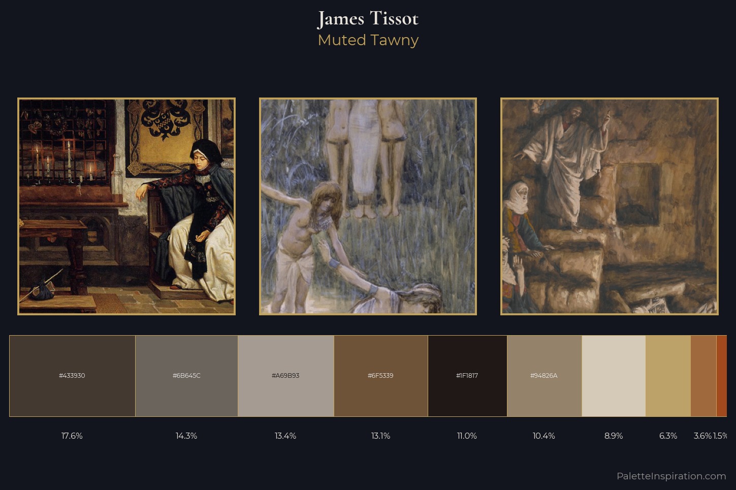 James Tissot Master Palette