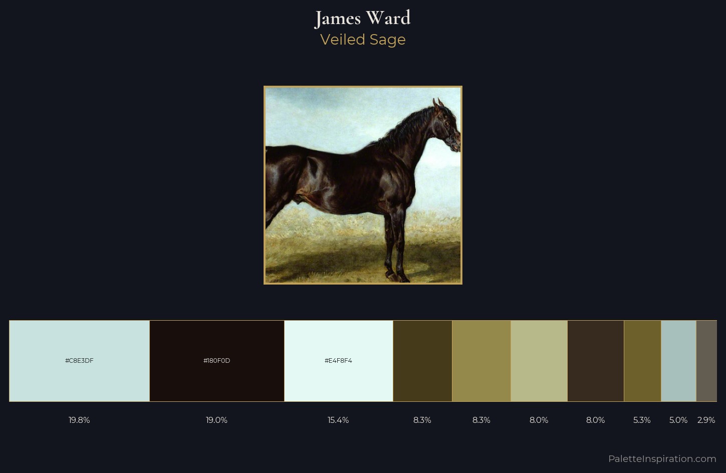 James Ward Palette 4 — Veiled Sage