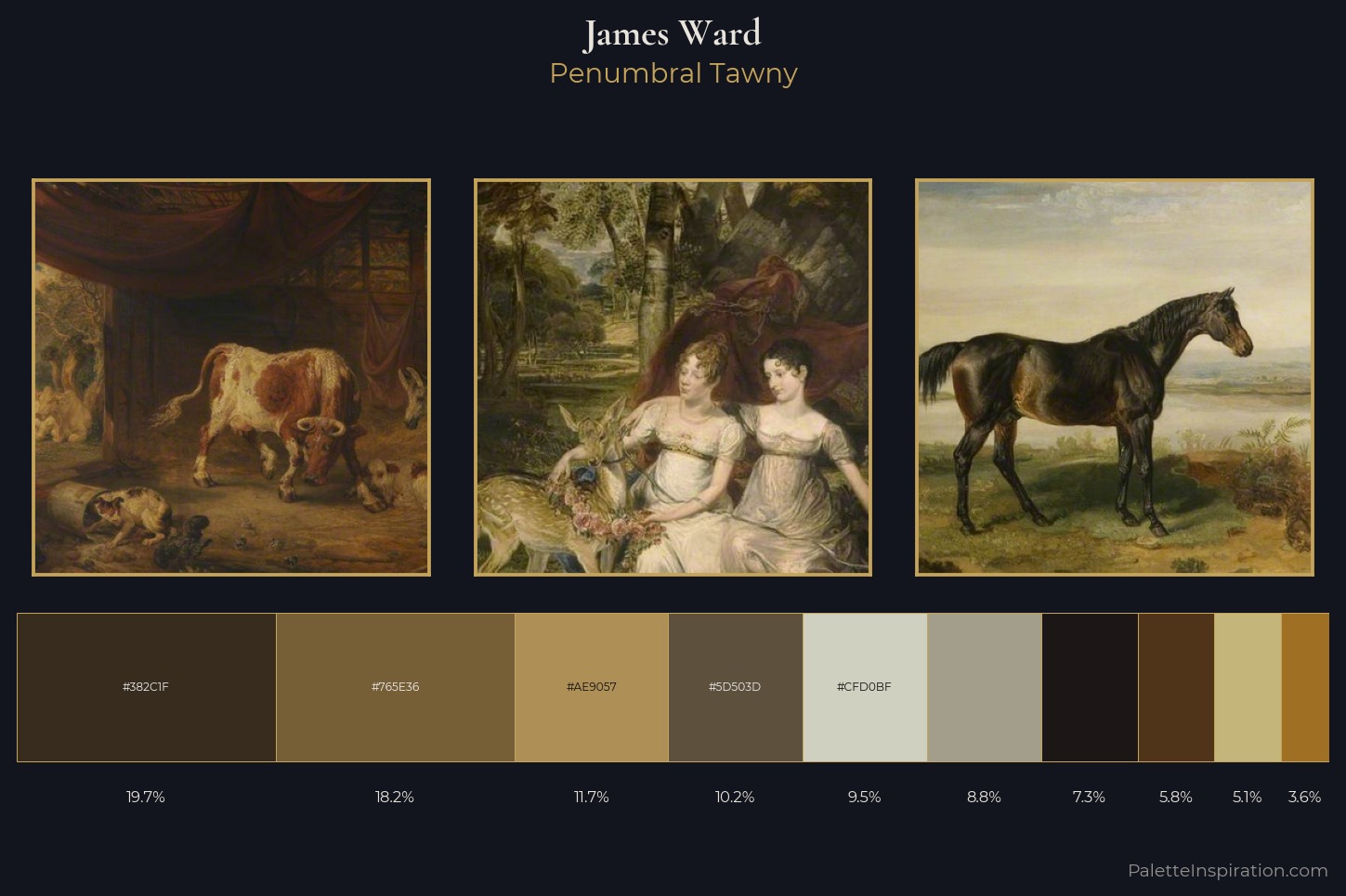 James Ward Master Palette