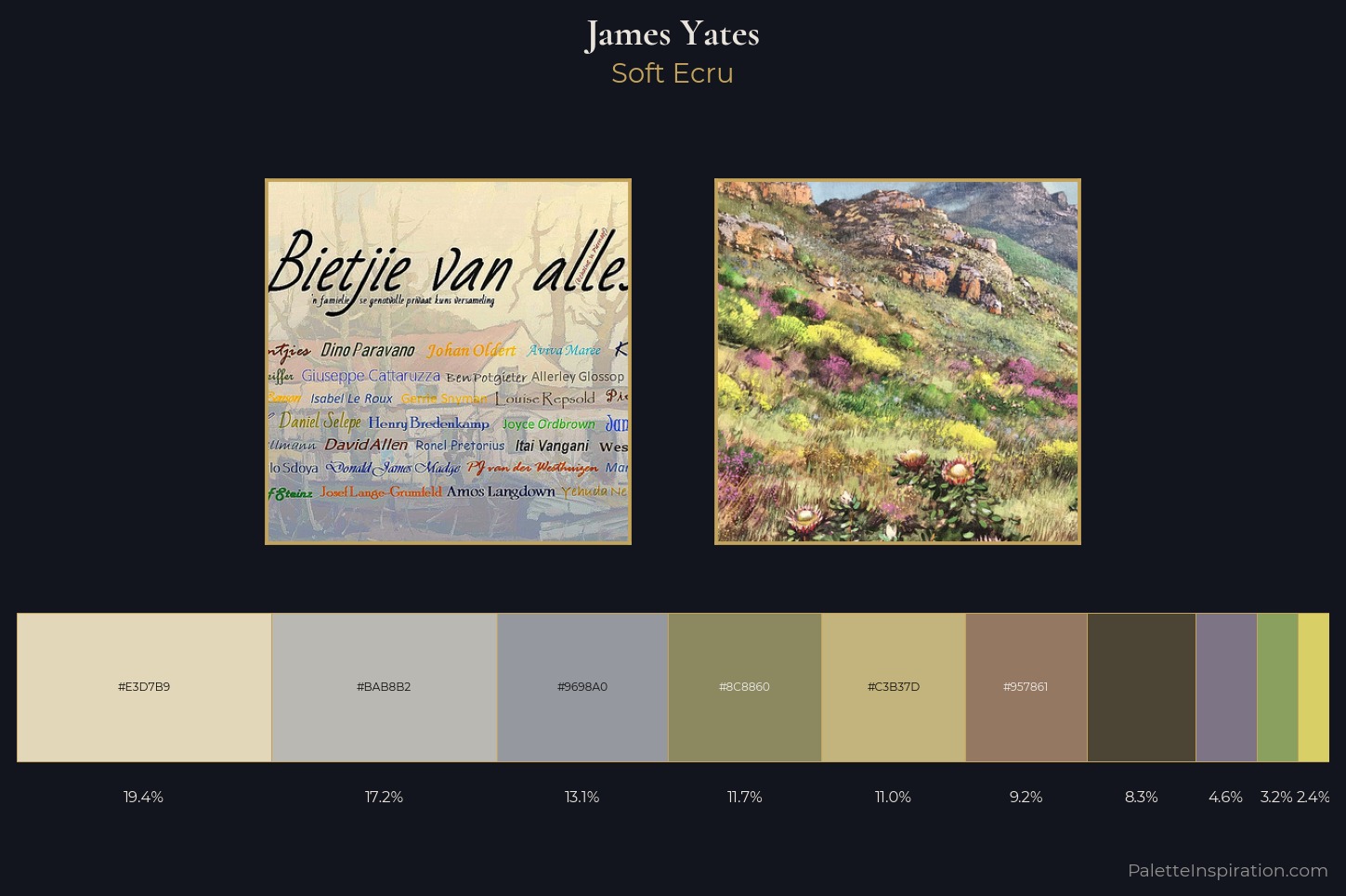 James Yates Master Palette