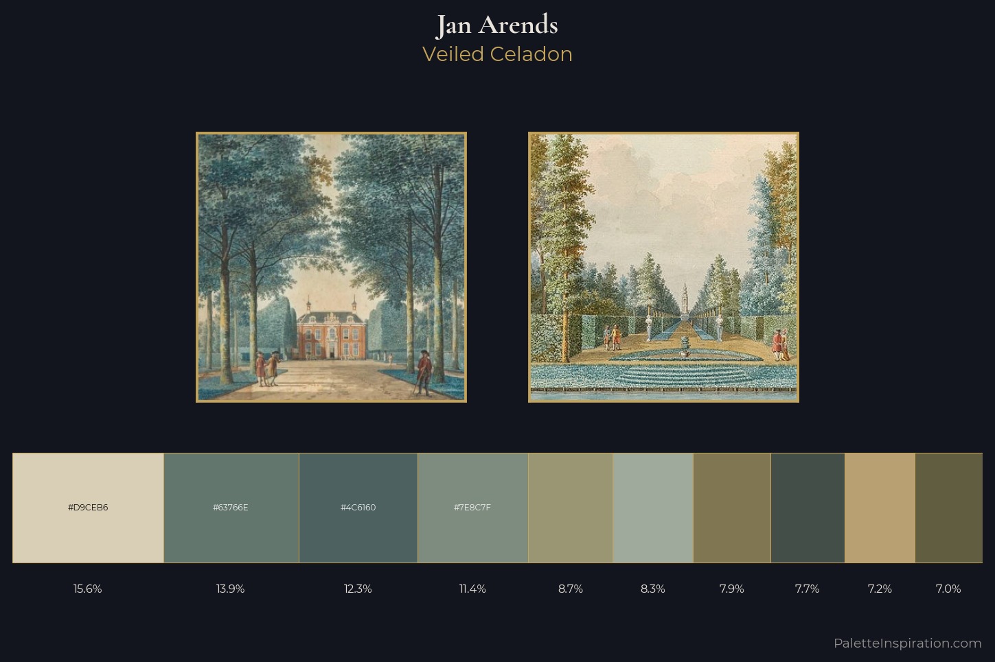 Jan Arends Master Palette