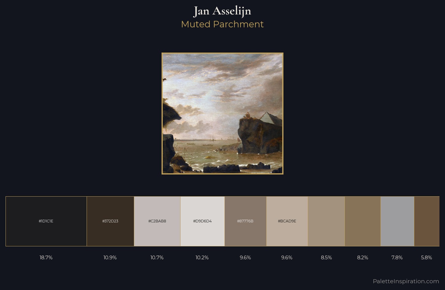 Jan Asselijn Palette 1 — Muted Parchment