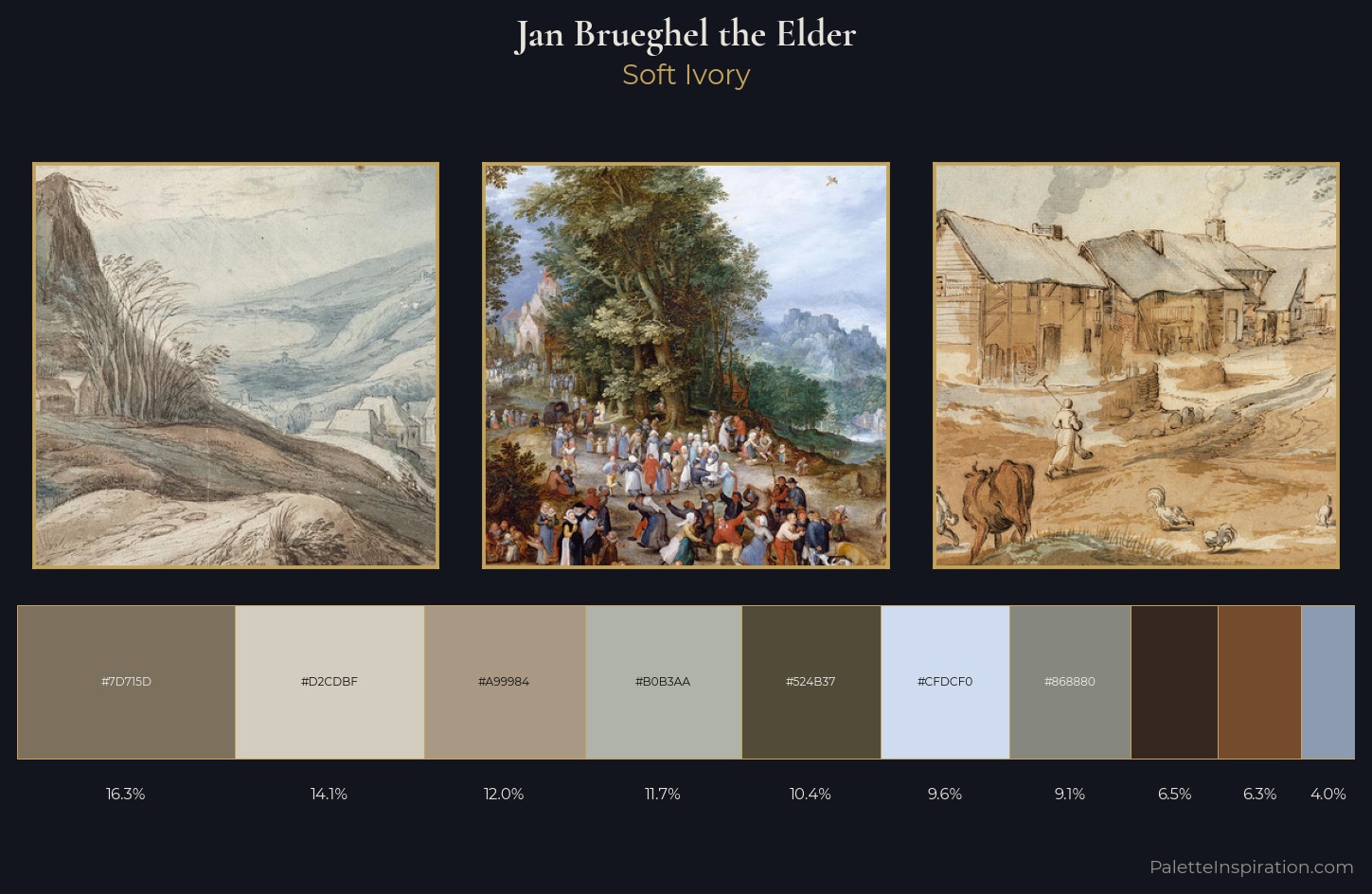 Jan Brueghel the Elder Palette 1 — Soft Ivory