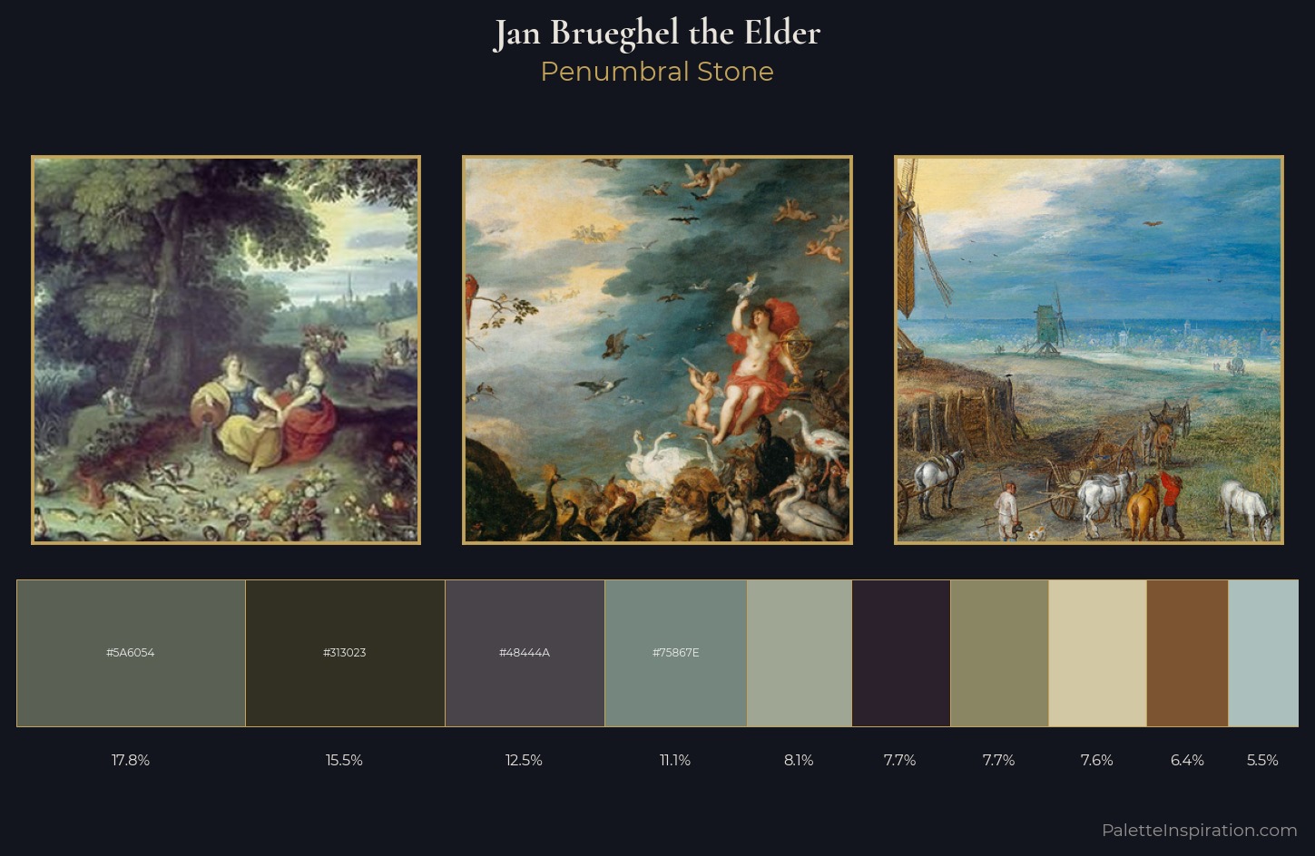 Jan Brueghel the Elder Palette 3 — Penumbral Stone