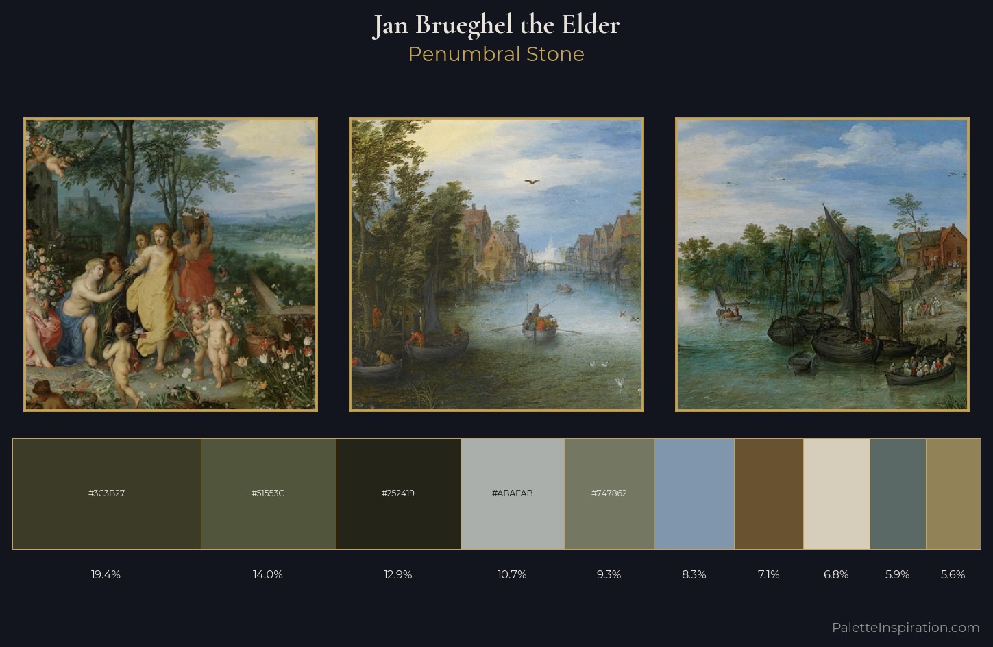 Jan Brueghel the Elder Palette 4 — Penumbral Stone