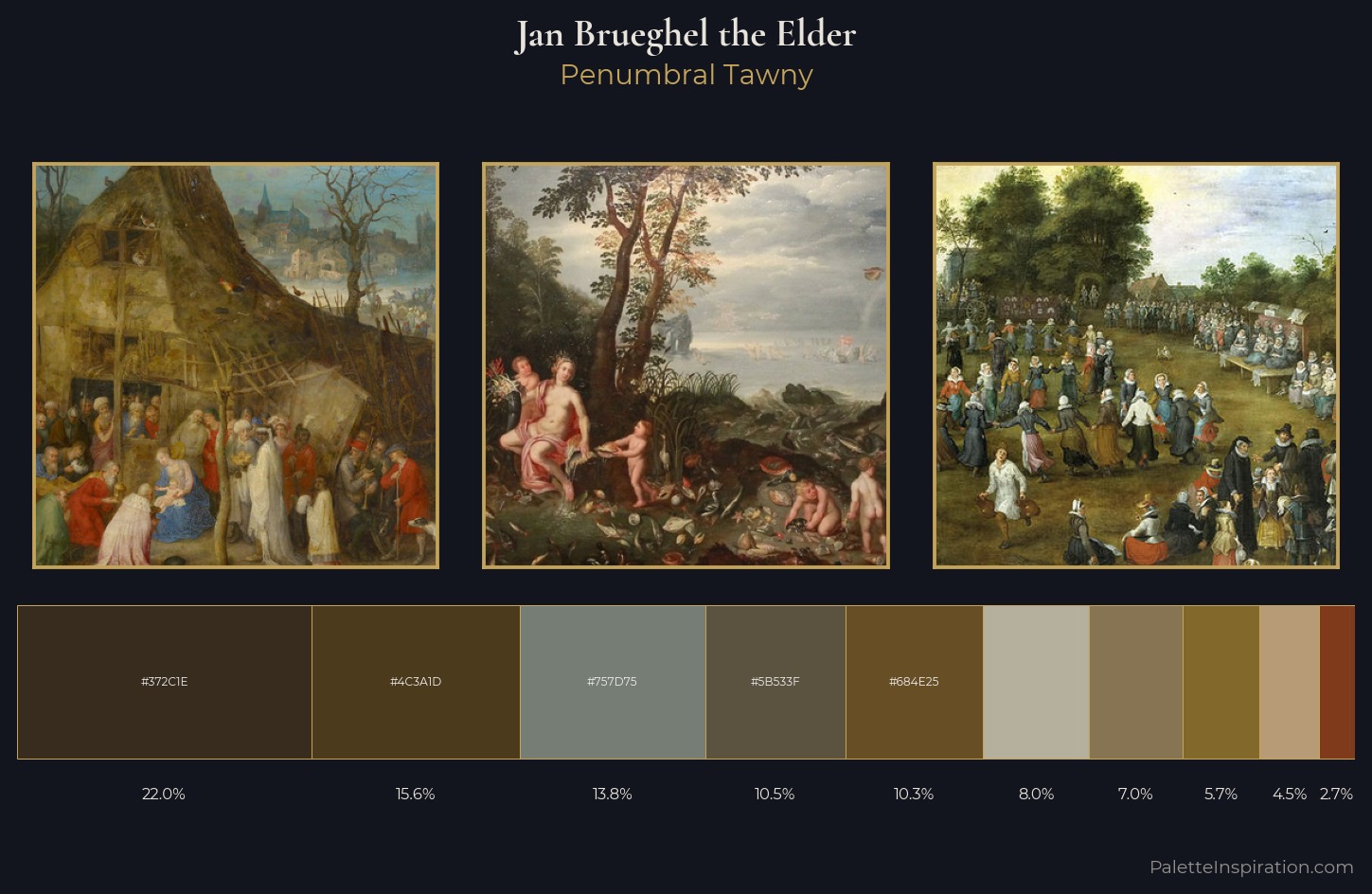 Jan Brueghel the Elder Palette 6 — Penumbral Tawny