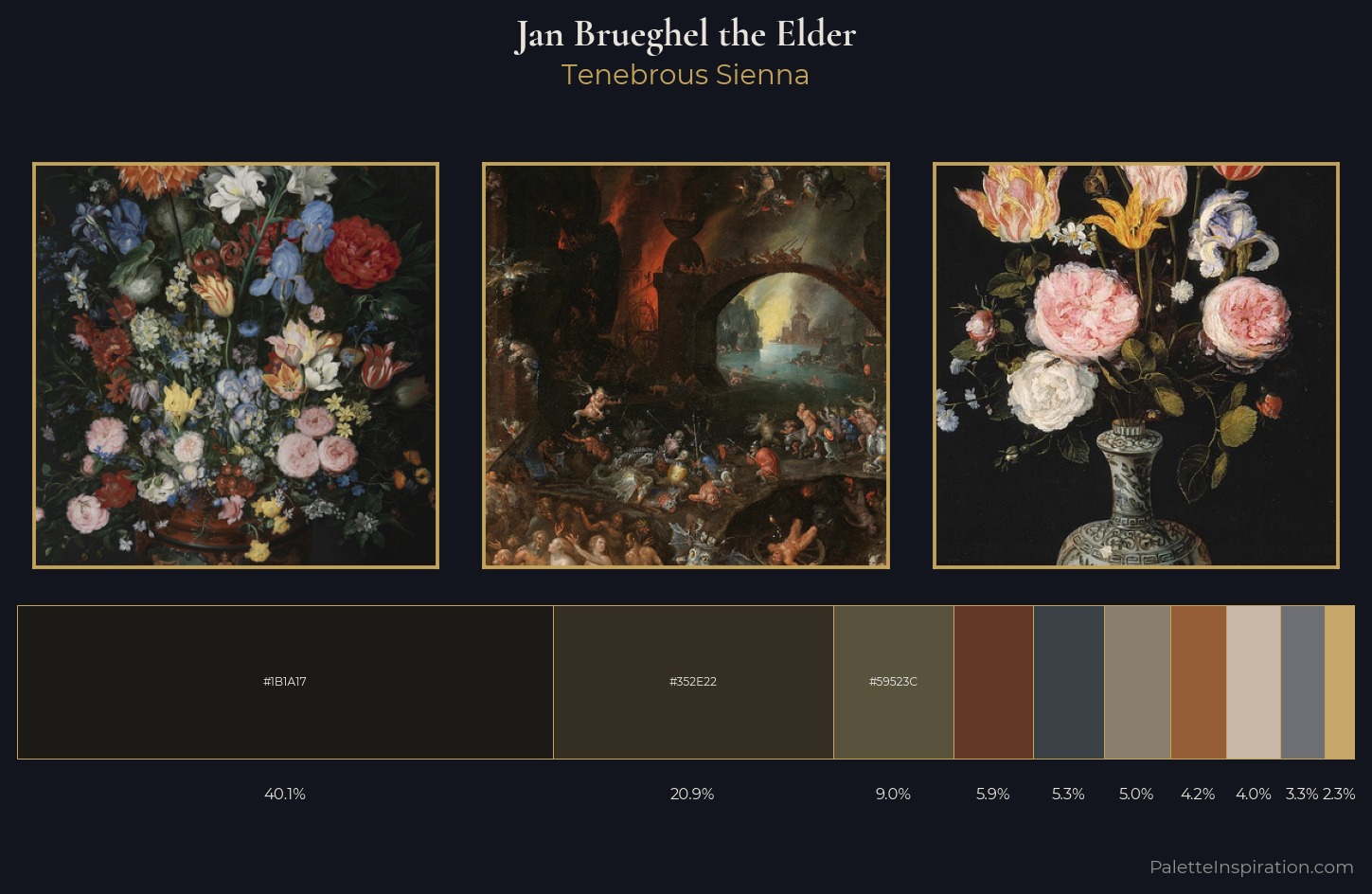 Jan Brueghel the Elder Palette 9 — Tenebrous Sienna