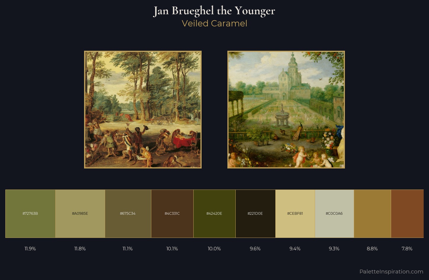 Jan Brueghel the Younger Palette 3 — Veiled Caramel