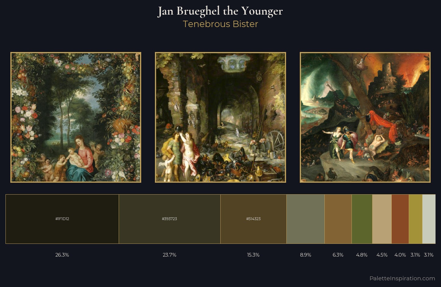 Jan Brueghel the Younger Palette 5 — Tenebrous Bister