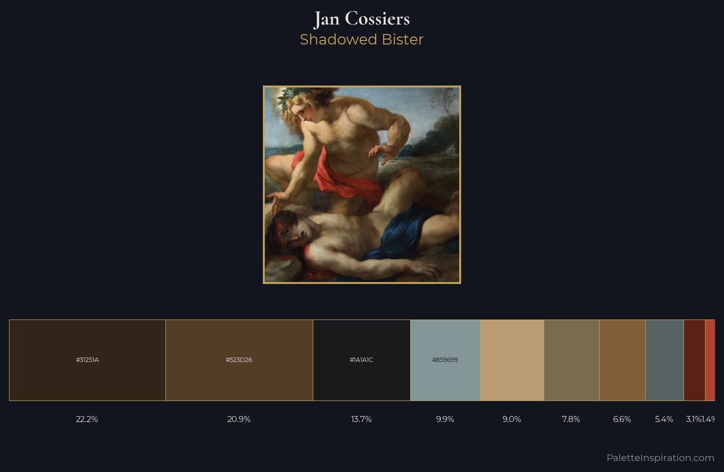 Jan Cossiers Palette 2 — Shadowed Bister