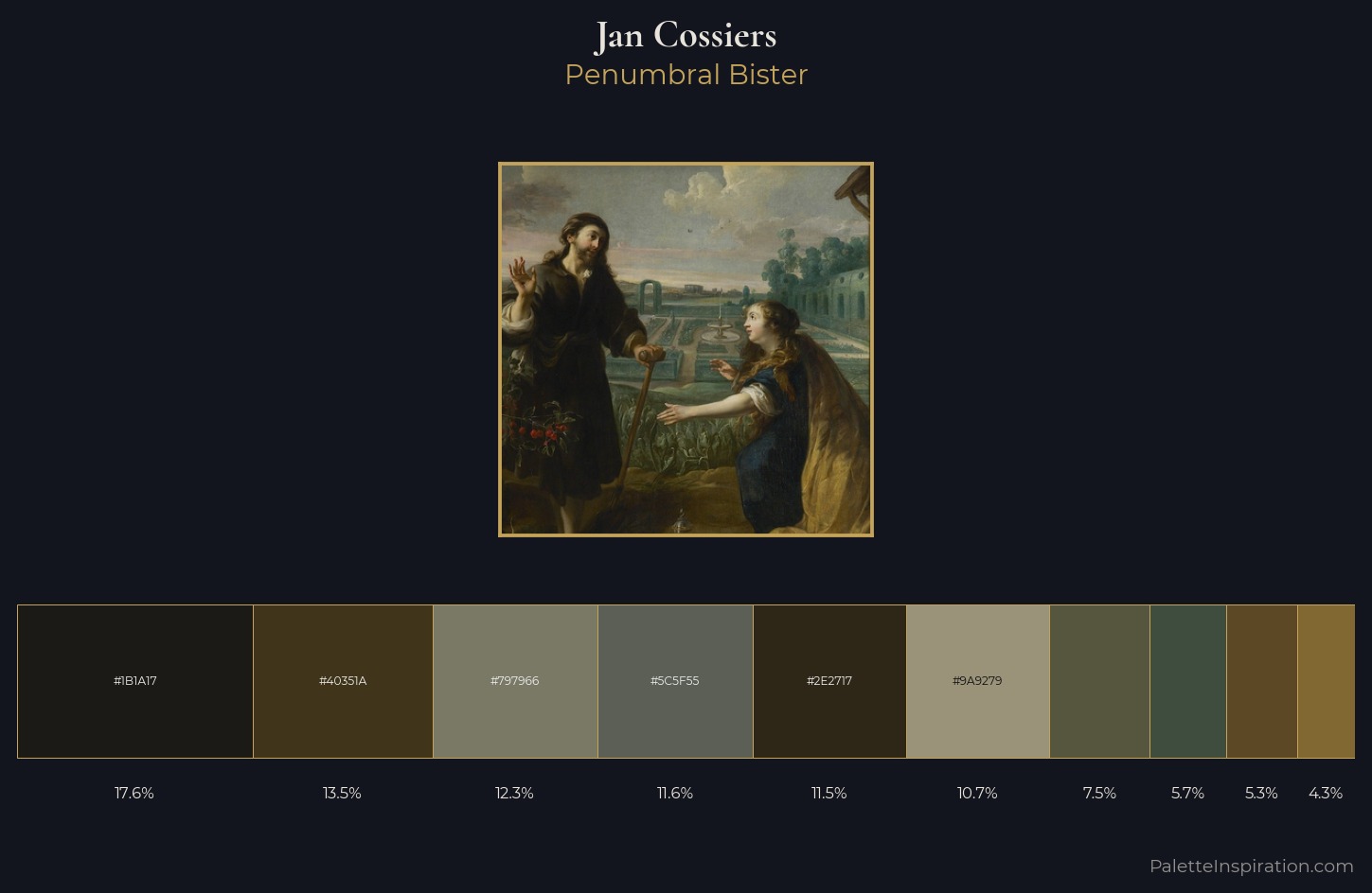 Jan Cossiers Palette 5 — Penumbral Bister