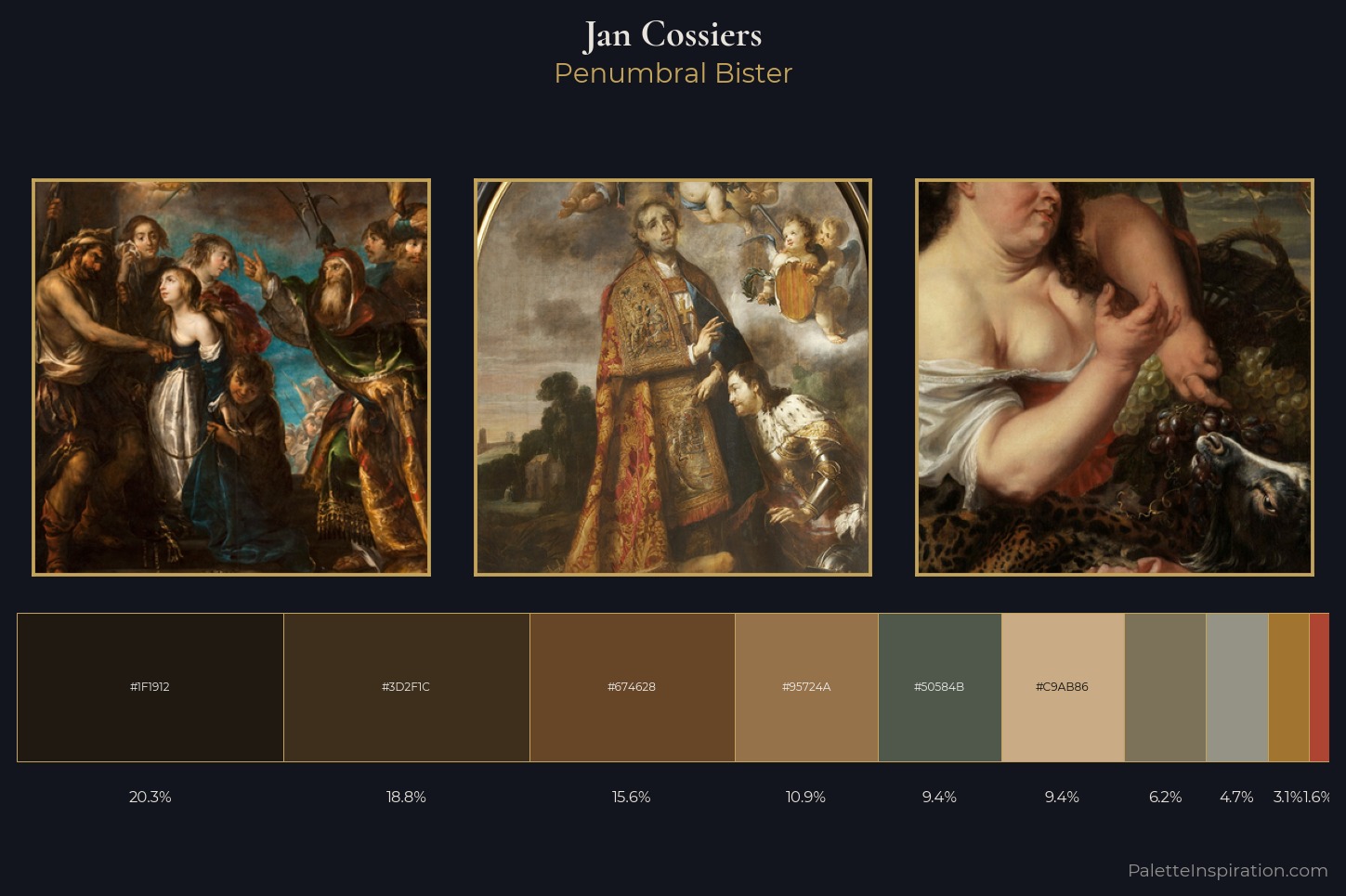 Jan Cossiers Master Palette