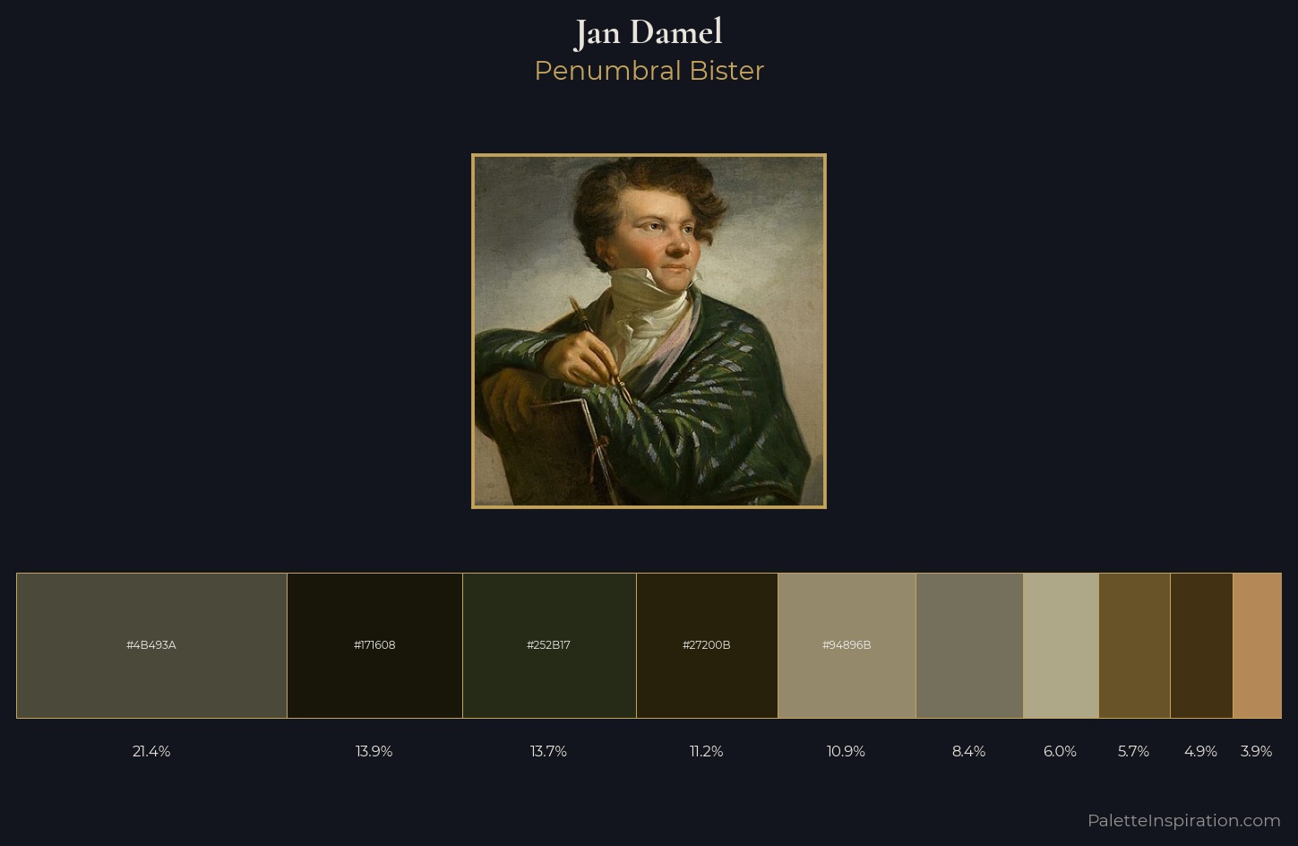 Jan Damel Palette 1 — Penumbral Bister