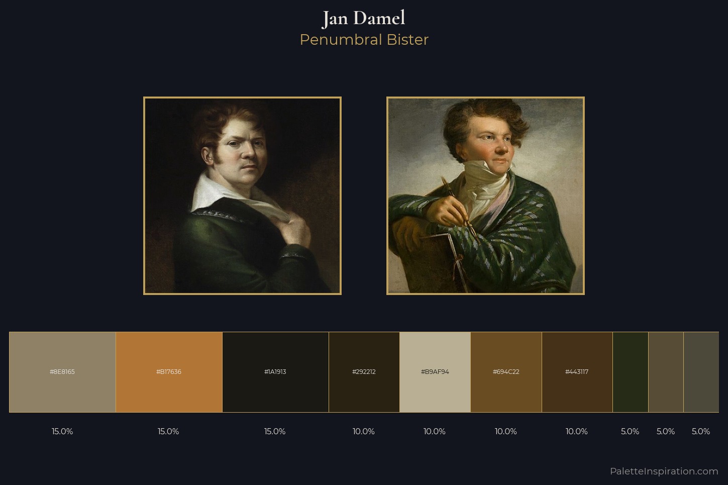 Jan Damel Master Palette