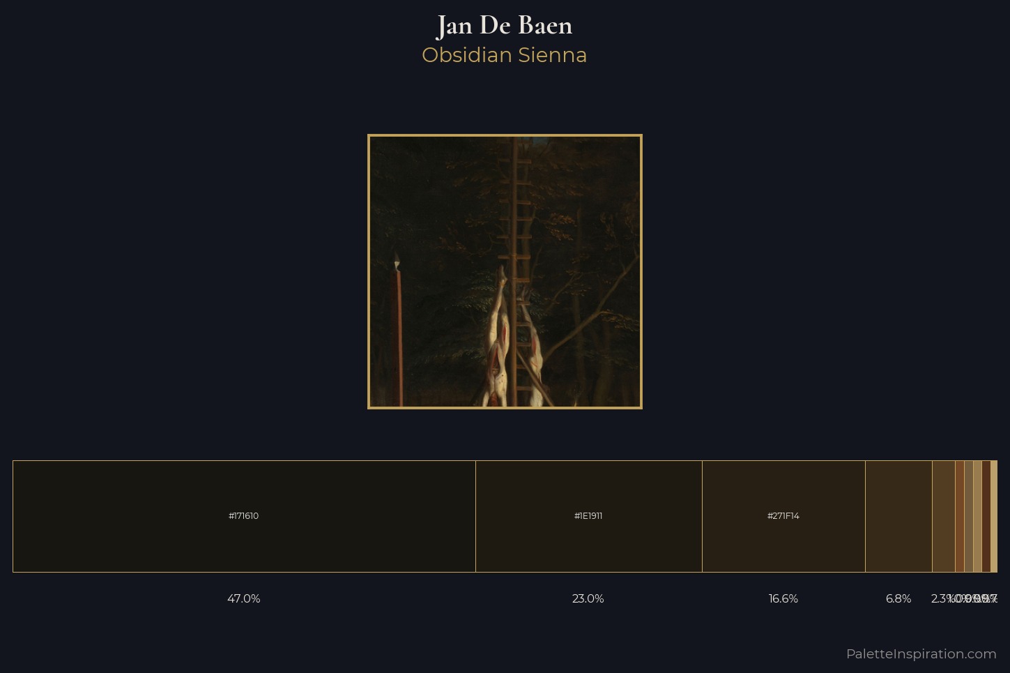 Jan de Baen Master Palette