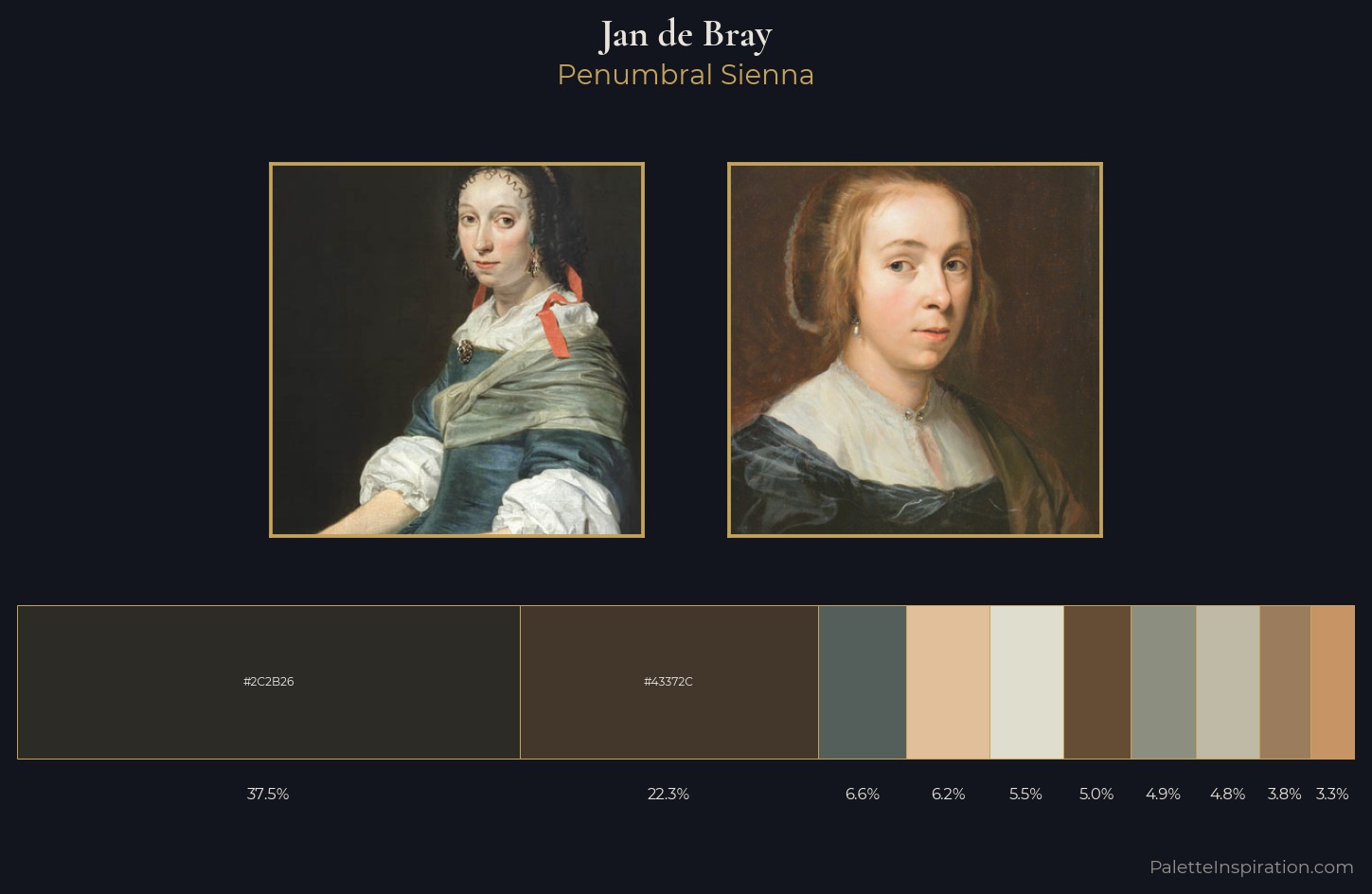 Jan de Bray Palette 1 — Penumbral Sienna