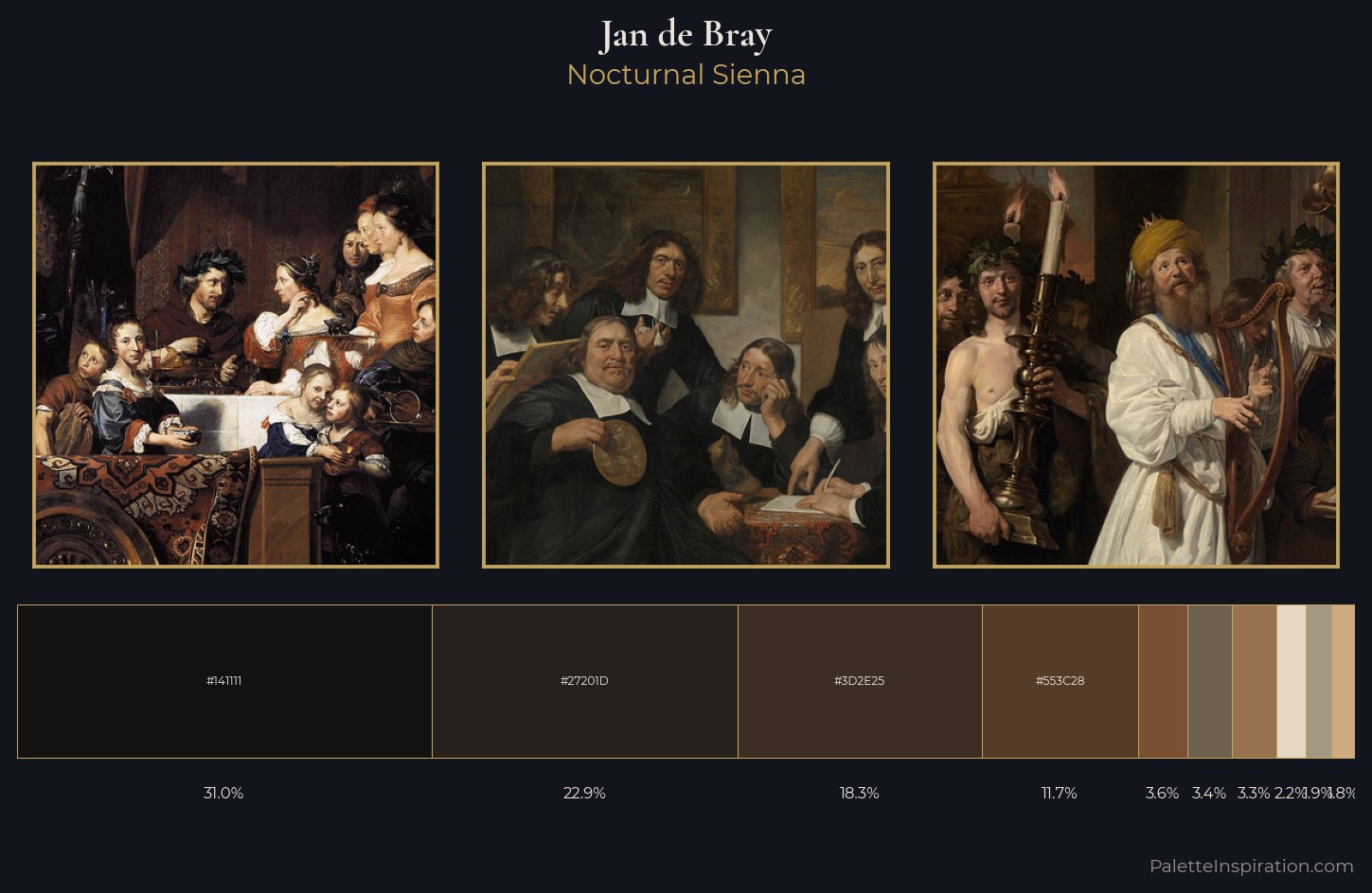Jan de Bray Palette 2 — Nocturnal Sienna