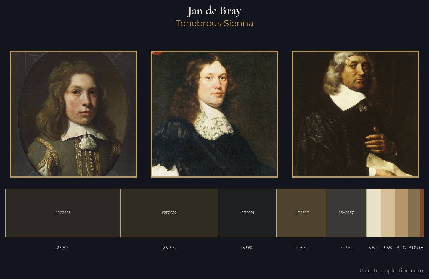 Jan de Bray Palette 3 — Tenebrous Sienna