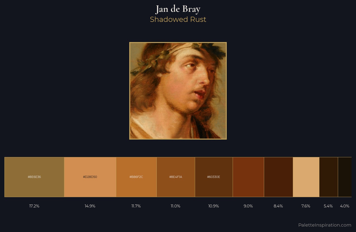 Jan de Bray Palette 4 — Shadowed Rust