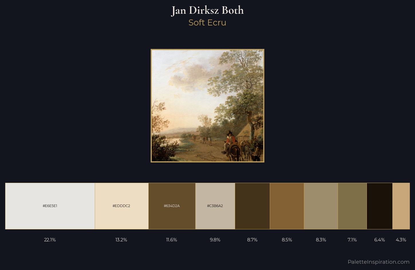 Jan Dirksz Both Palette 4 — Soft Ecru