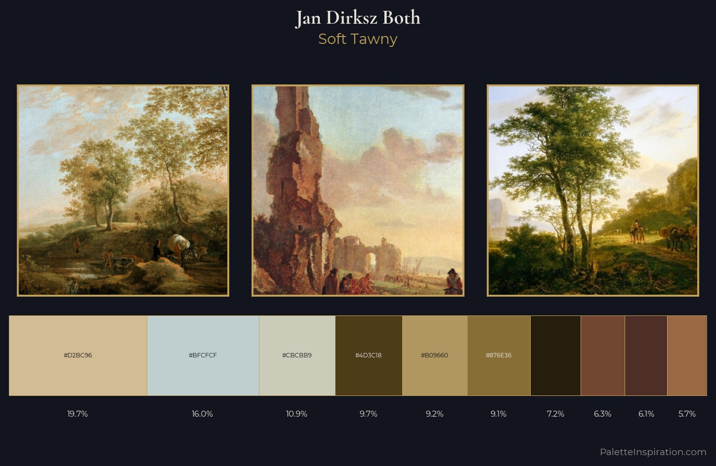 Jan Dirksz Both Palette 5 — Soft Tawny