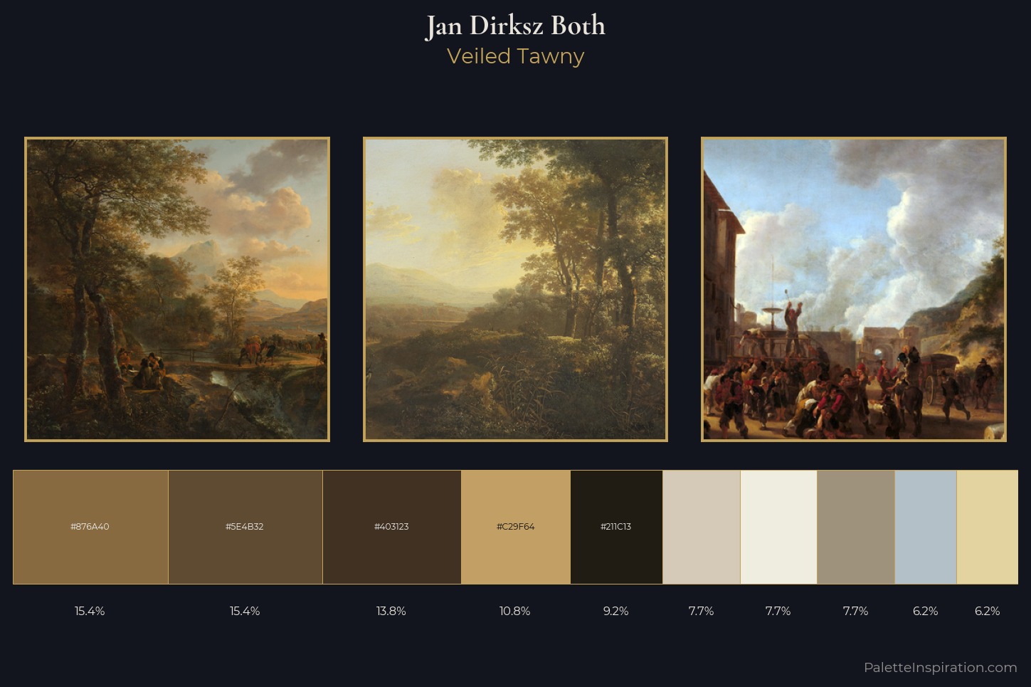 Jan Dirksz Both Master Palette