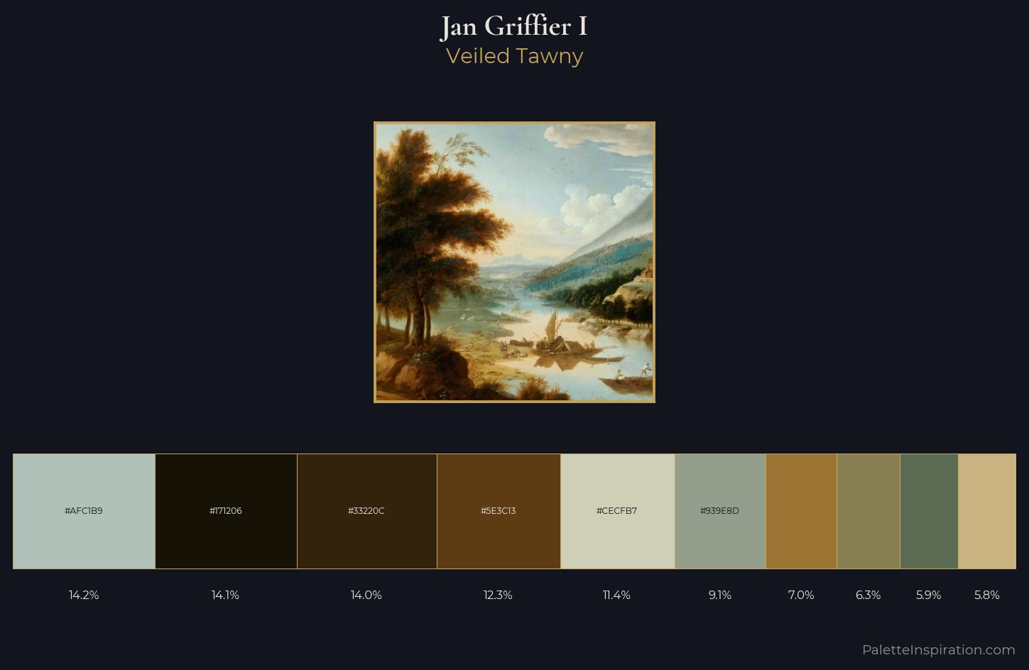 Jan Griffier I Palette 2 — Veiled Tawny