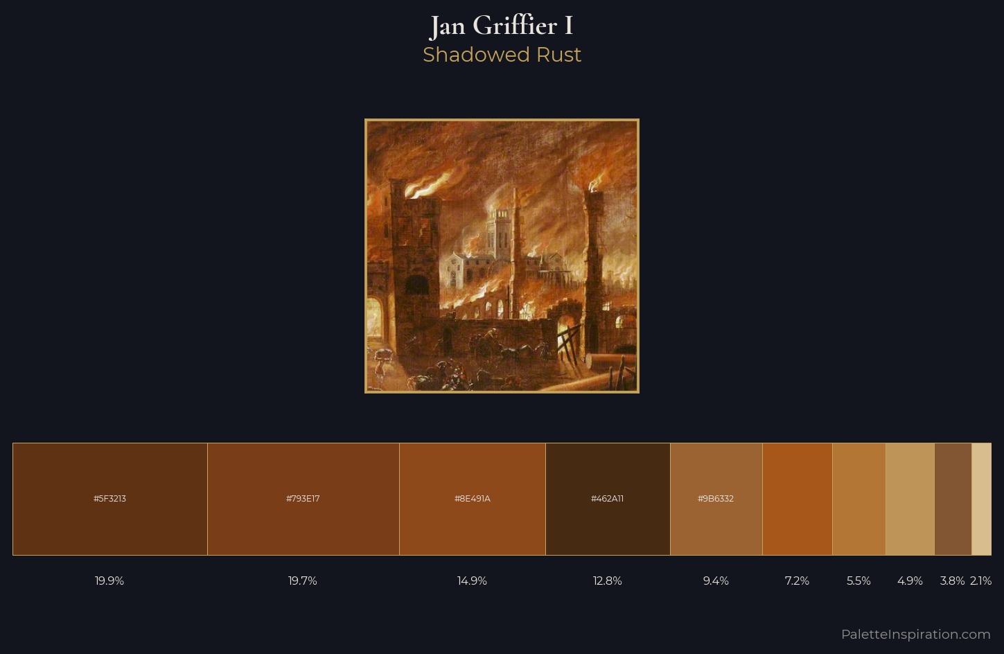 Jan Griffier I Palette 3 — Shadowed Rust