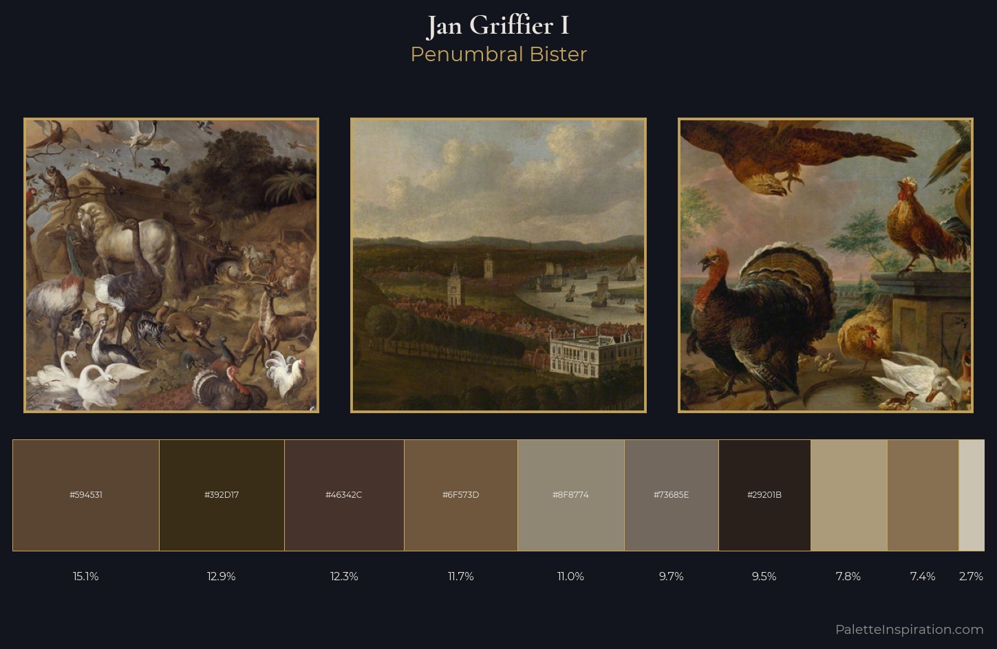 Jan Griffier I Palette 5 — Penumbral Bister