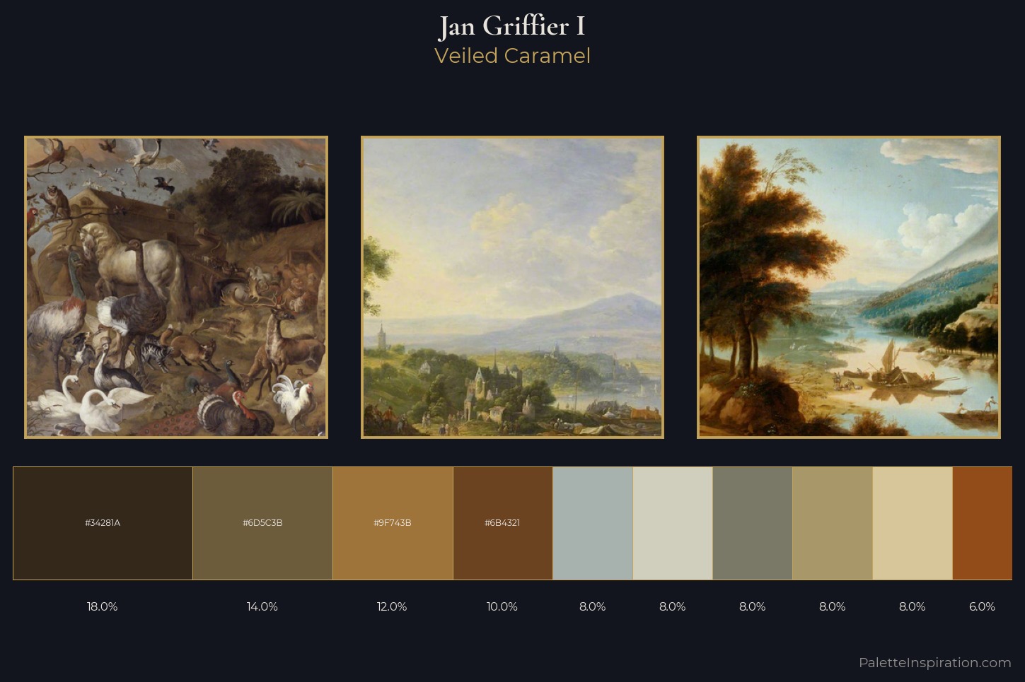 Jan Griffier I Master Palette — Veiled Caramel