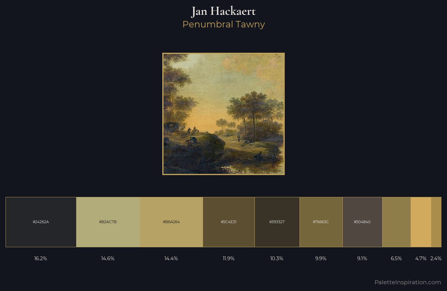 Jan Hackaert Palette 2 — Penumbral Tawny
