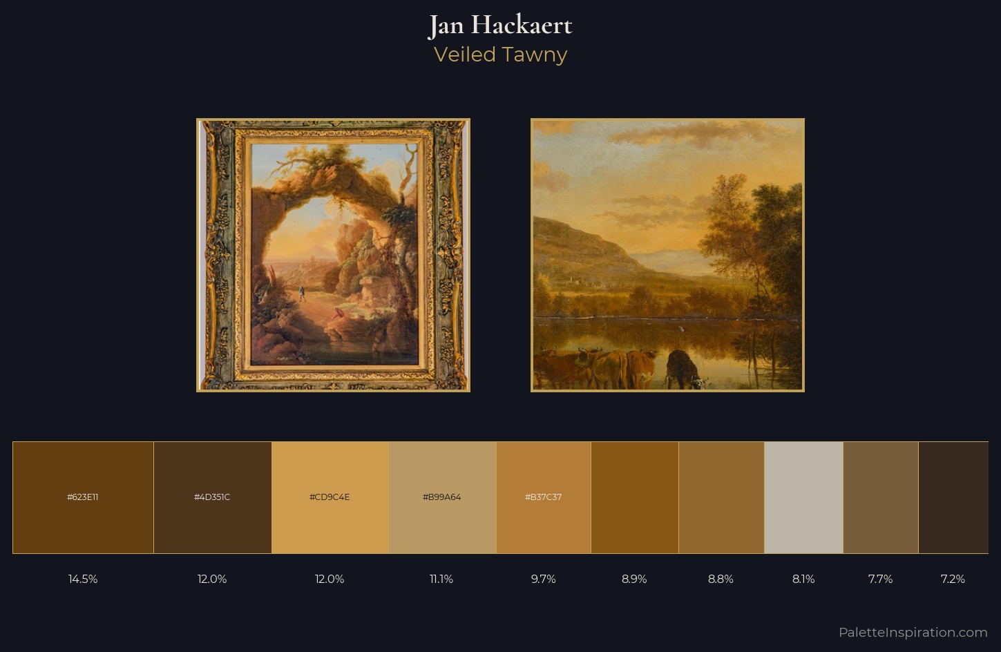 Jan Hackaert Palette 3 — Veiled Tawny
