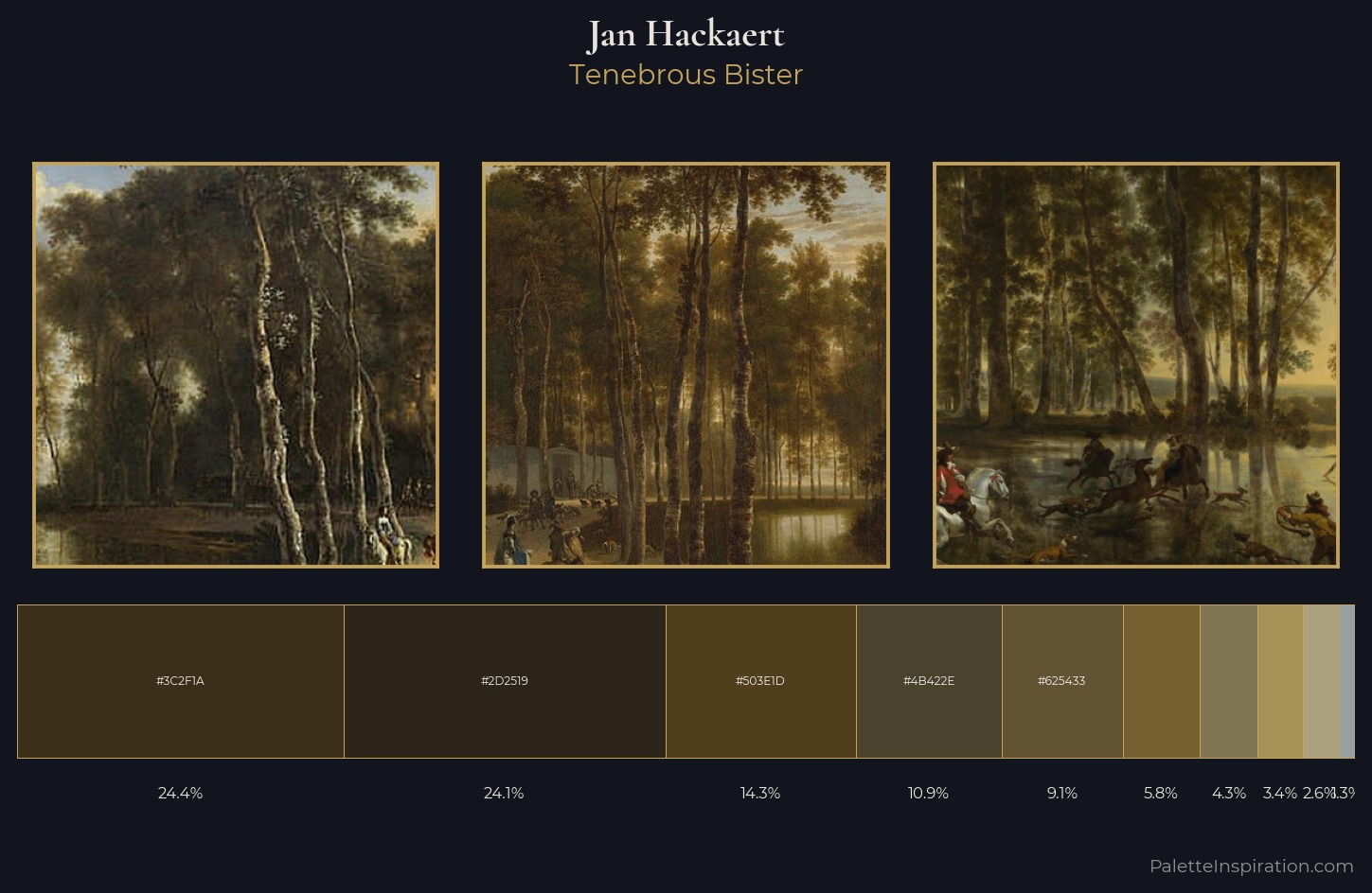 Jan Hackaert Palette 4 — Tenebrous Bister