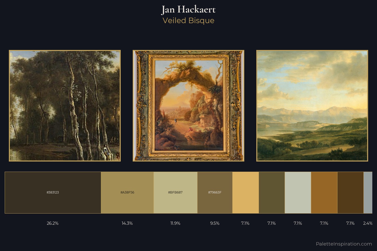 Jan Hackaert Master Palette