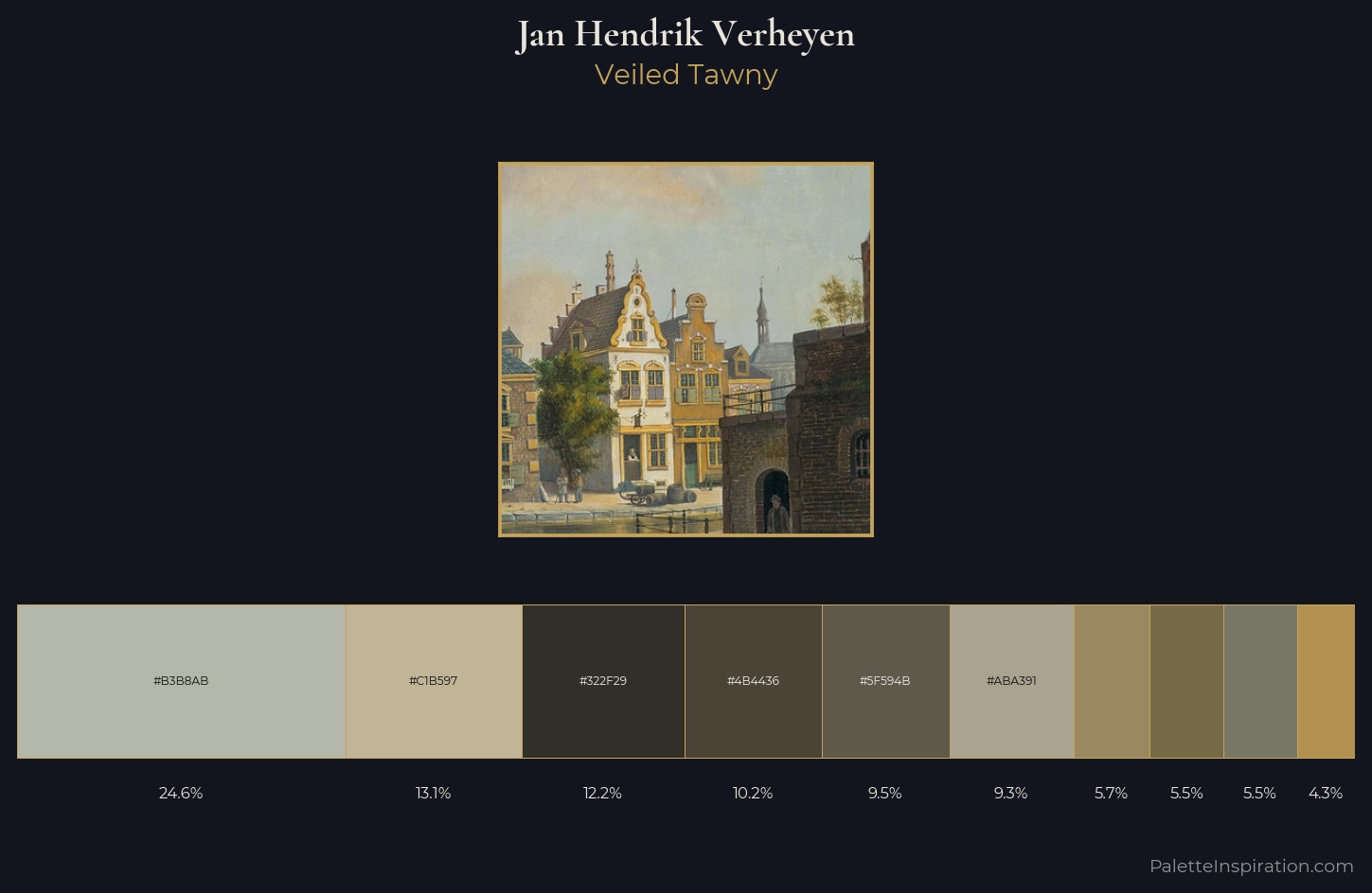 Jan Hendrik Verheyen Palette 2 — Veiled Tawny