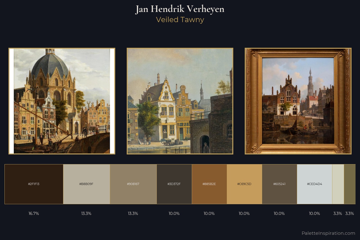 Jan Hendrik Verheyen Master Palette — Veiled Tawny