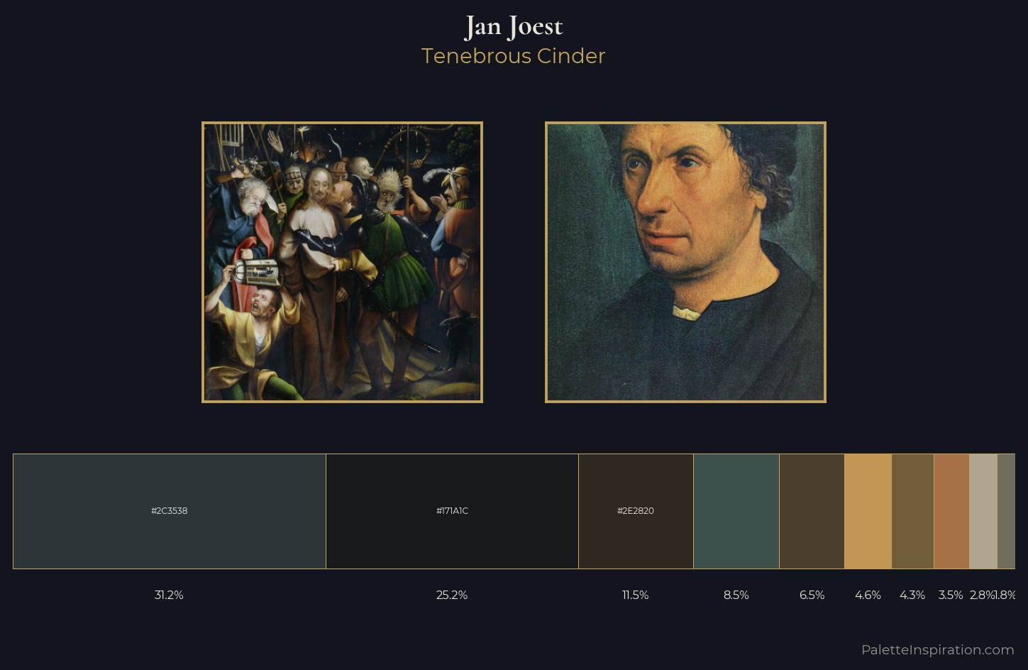 Jan Joest Palette 2 — Tenebrous Cinder