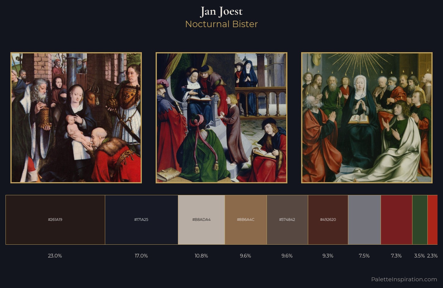 Jan Joest Palette 6 — Nocturnal Bister
