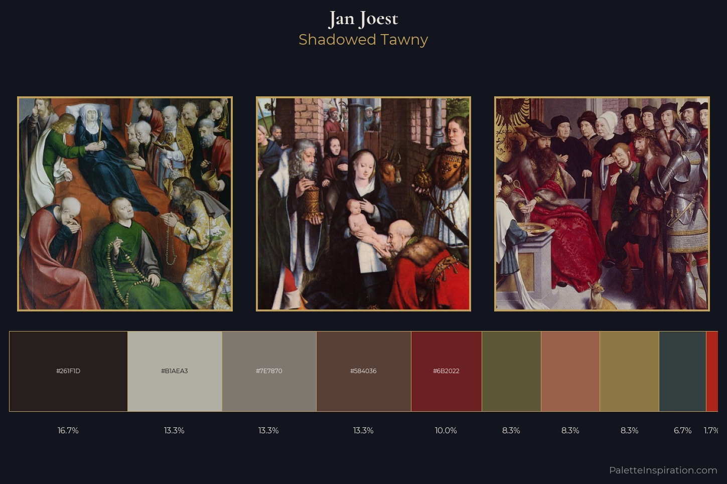 Jan Joest Master Palette