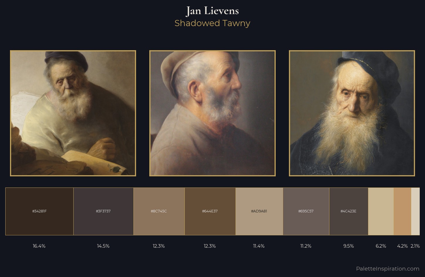 Jan Lievens Palette 2 — Shadowed Tawny