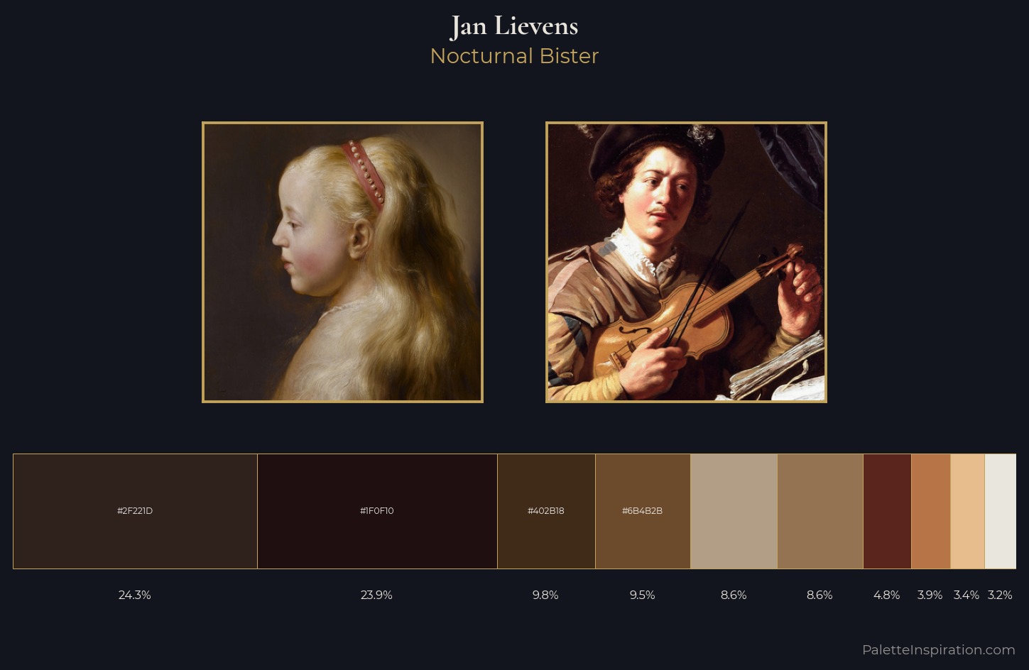 Jan Lievens Palette 3 — Nocturnal Bister