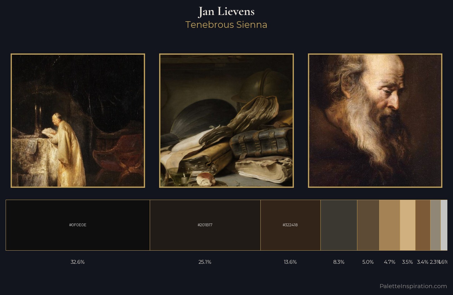 Jan Lievens Palette 4 — Tenebrous Sienna