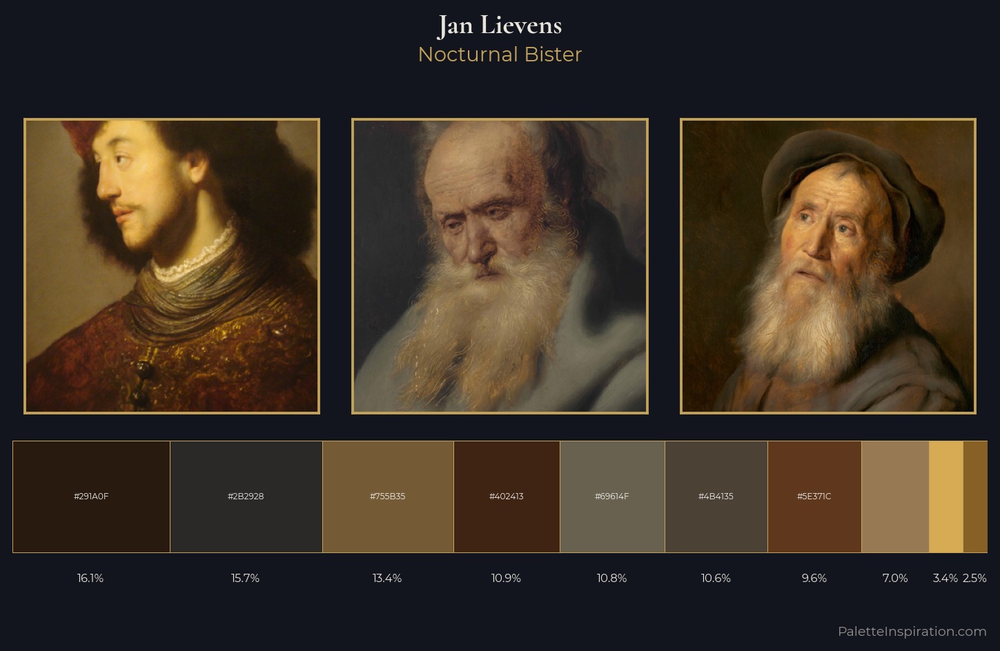 Jan Lievens Palette 5 — Nocturnal Bister