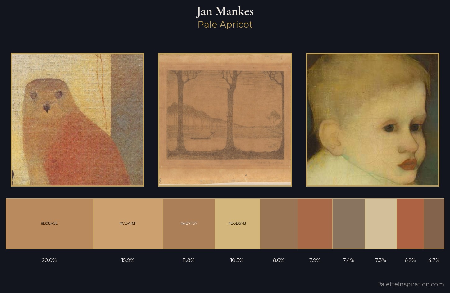 Jan Mankes Palette 1 — Pale Apricot